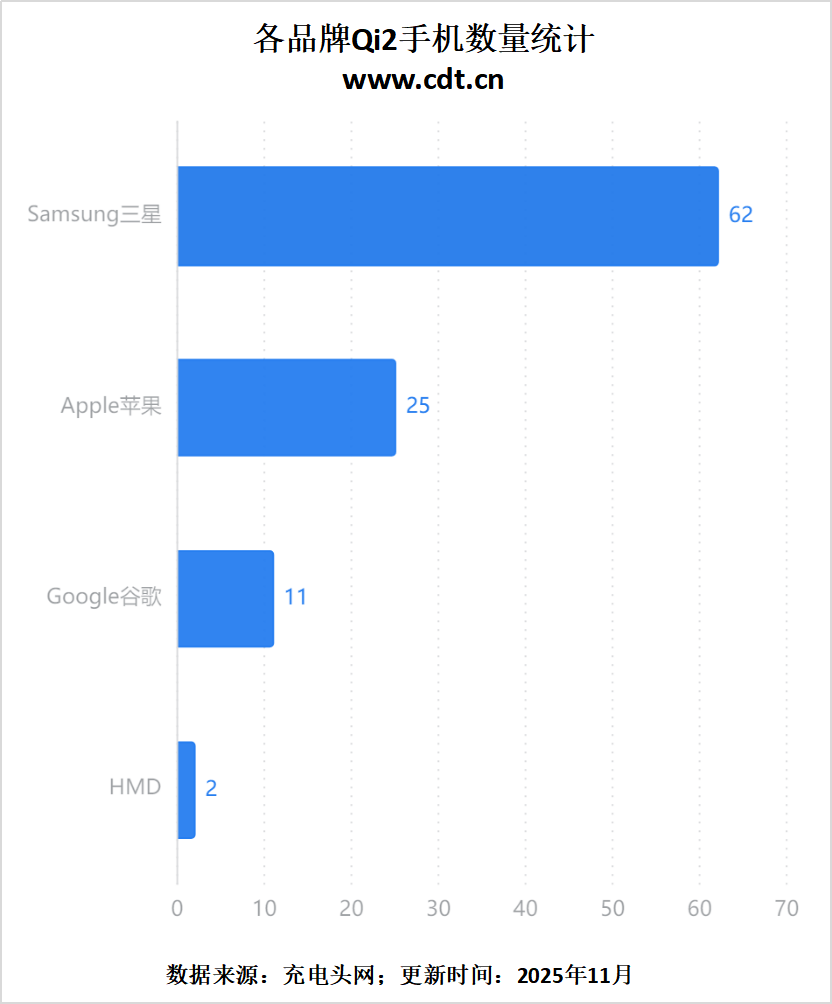 线生态加速成熟pg模拟器无(图3)