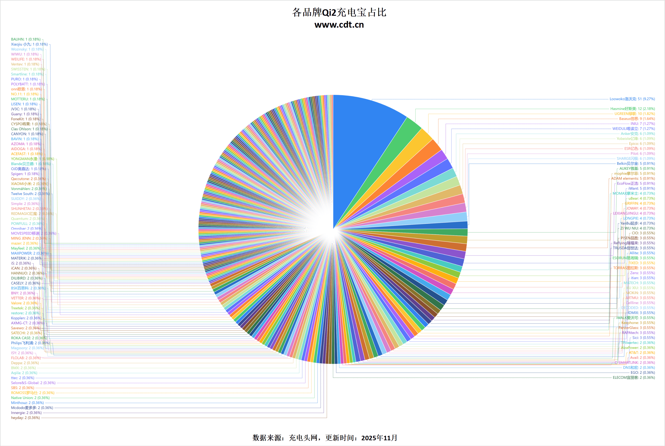 线生态加速成熟pg模拟器无(图8)