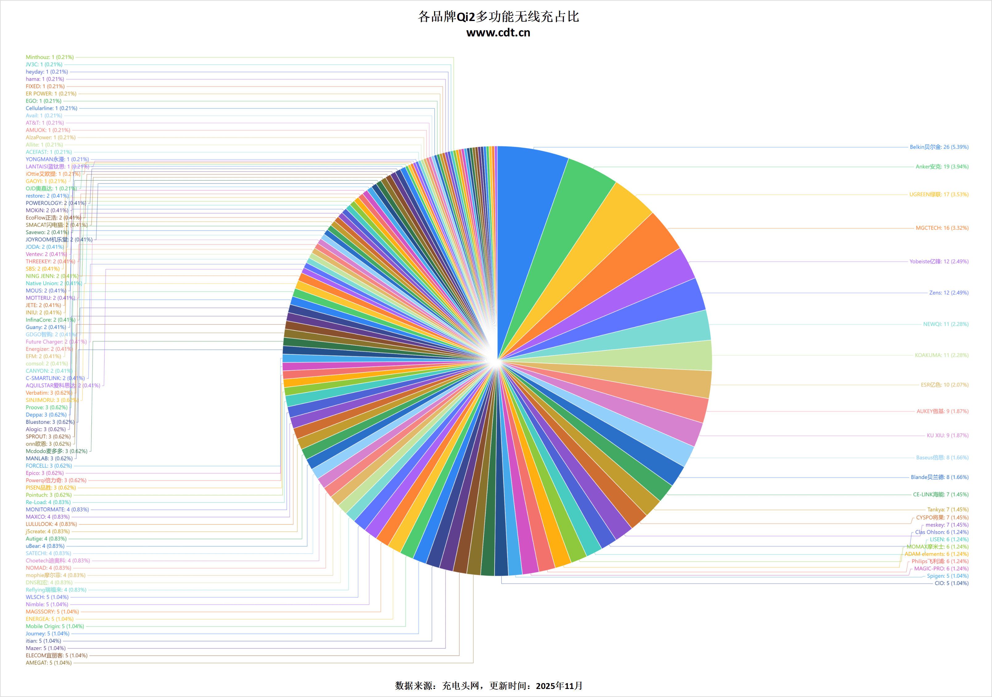 线生态加速成熟pg模拟器无(图10)