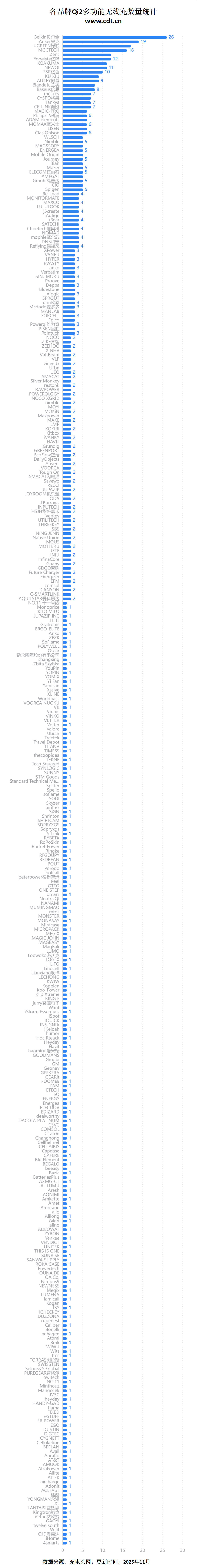 线生态加速成熟pg模拟器无(图12)