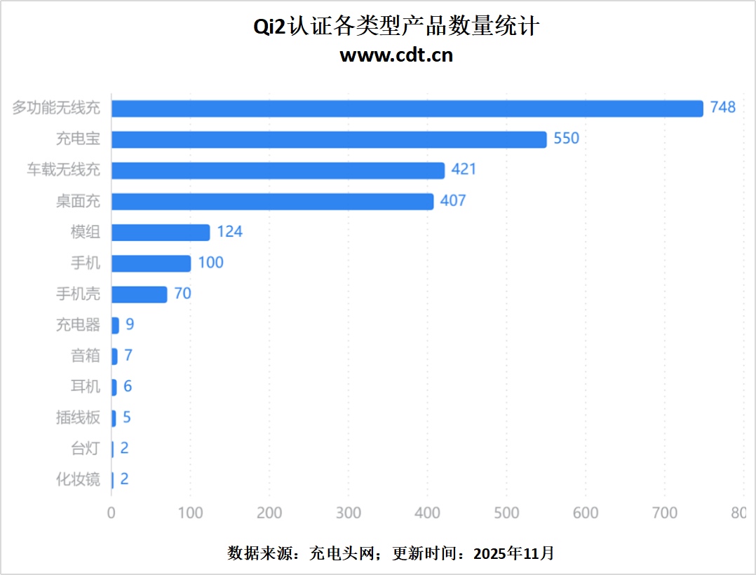 线生态加速成熟pg模拟器无(图13)