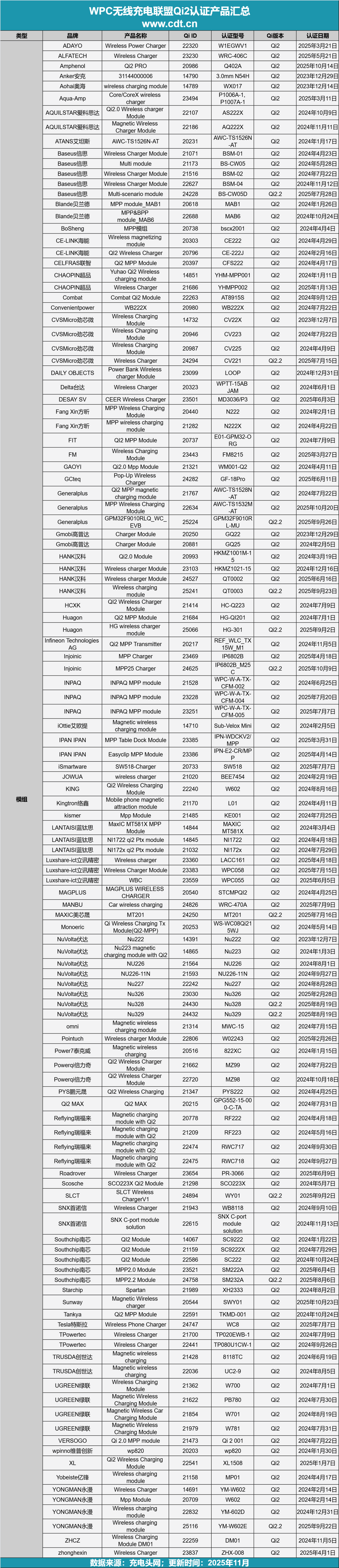 线生态加速成熟pg模拟器无(图20)
