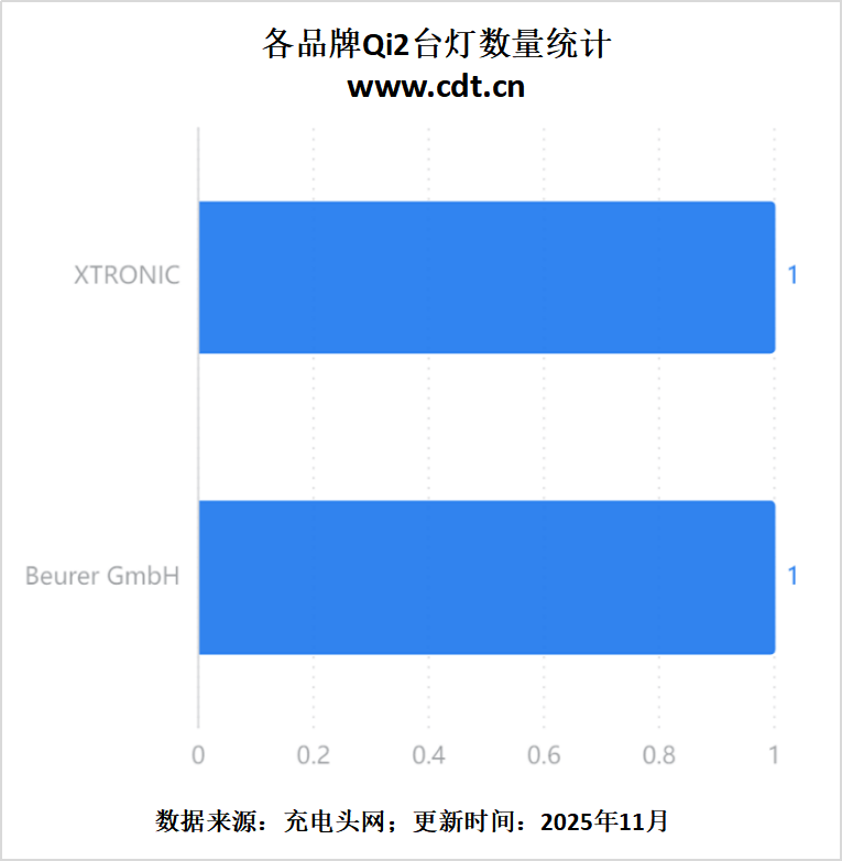 线生态加速成熟pg模拟器无(图21)