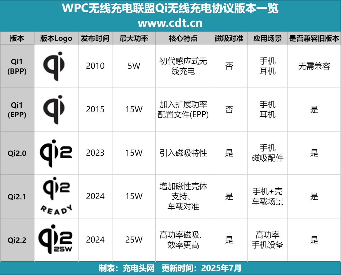 线生态加速成熟pg模拟器无(图19)